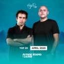 Aly & Fila - Plucked (Extended Mix)